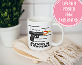 Anatomy of a pew pewer mug