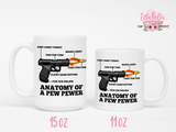 Anatomy of a pew pewer mug