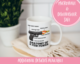 Anatomy of a pew pewer mug